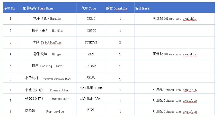 窗纱一体五金系统